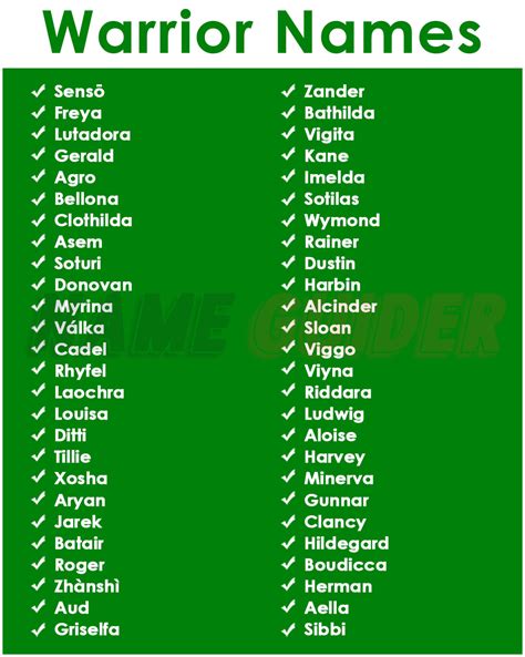Cool warrior names! .